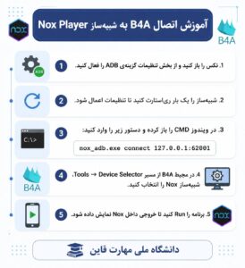 راهنمای تصویری Nox به B4a
